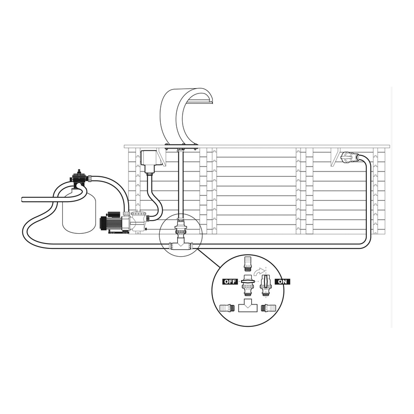 Cascade MAMBA Transparente LED 