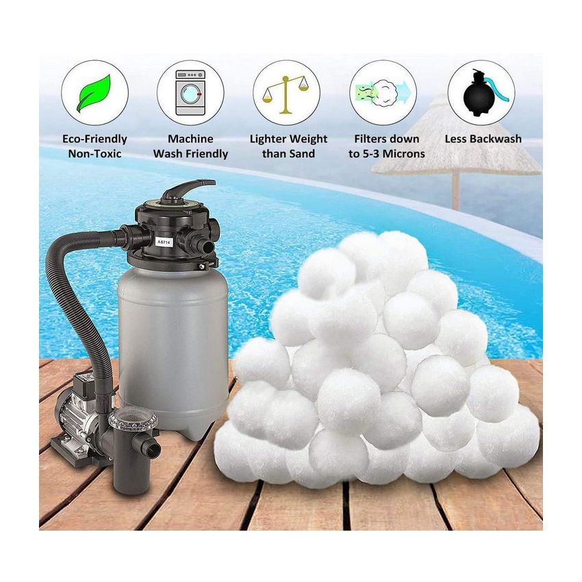 Lot de 3 boîtes de Balles de Filtration SPARK 700g