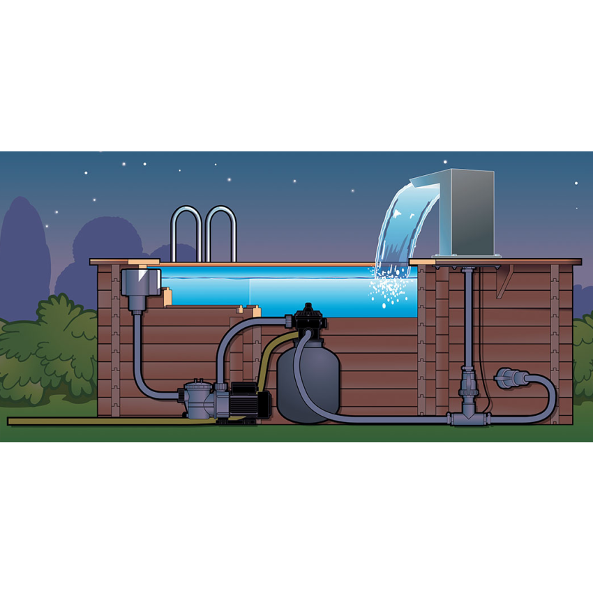 Cascade STRAIGHT Inox LED 