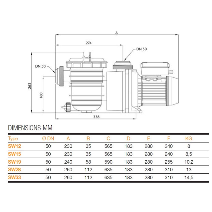 Pompe de filtration MONO ULTRA SWIMMEY 8m3/h P: 552W