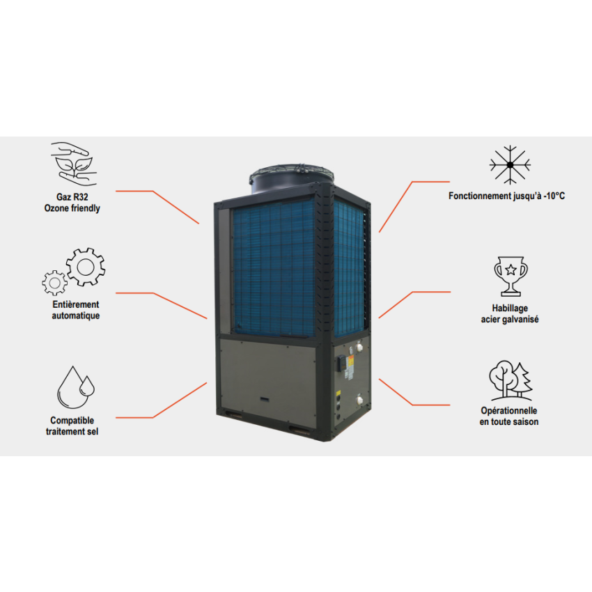 Pompe à chaleur PRO INVERTER 130 Kw