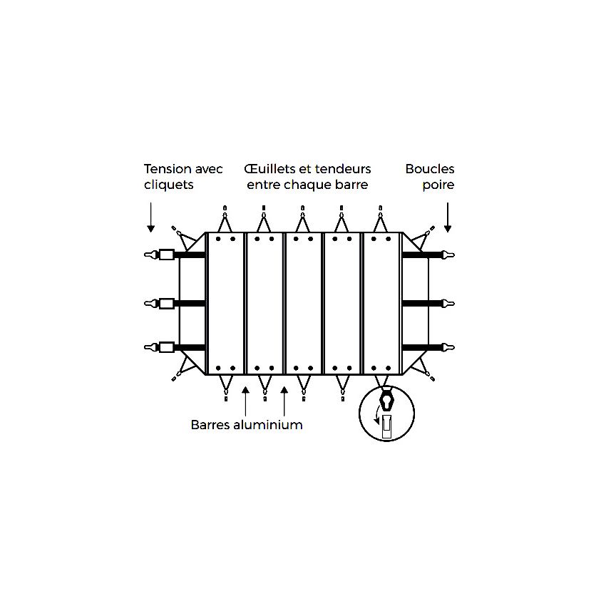 Bâche à barres pour piscine Hors-sol rectangulaire 1220x520 cm