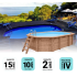 Piscine bois UBBINK SASHA 490x355x130cm