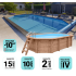 Piscine Bois Octogonale Caraïbes  UBBINK 485x335 H120cm 