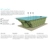 Kit Confort pour piscine à Coque DROME 77